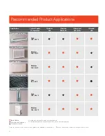 Preview for 8 page of Viessmann Vitodens 222-F B2TB Application Manual