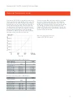 Preview for 17 page of Viessmann Vitodens 222-F B2TB Application Manual