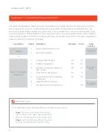 Preview for 28 page of Viessmann Vitodens 222-F B2TB Application Manual