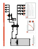 Preview for 30 page of Viessmann Vitodens 222-F B2TB Application Manual