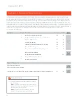 Preview for 32 page of Viessmann Vitodens 222-F B2TB Application Manual