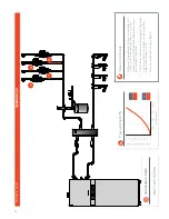 Preview for 34 page of Viessmann Vitodens 222-F B2TB Application Manual