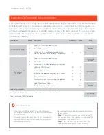 Preview for 36 page of Viessmann Vitodens 222-F B2TB Application Manual