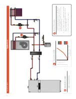 Preview for 38 page of Viessmann Vitodens 222-F B2TB Application Manual