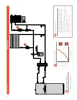 Preview for 42 page of Viessmann Vitodens 222-F B2TB Application Manual