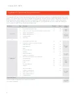 Preview for 44 page of Viessmann Vitodens 222-F B2TB Application Manual