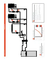 Preview for 46 page of Viessmann Vitodens 222-F B2TB Application Manual