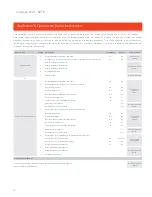 Preview for 48 page of Viessmann Vitodens 222-F B2TB Application Manual