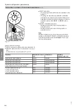 Preview for 66 page of Viessmann Vitodens 222-F Installation And Service Instructions Manual