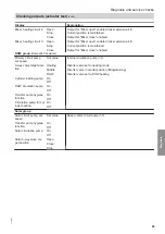 Preview for 69 page of Viessmann Vitodens 222-F Installation And Service Instructions Manual