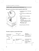 Preview for 12 page of Viessmann VITODENS 300-W Service Manual