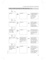 Preview for 13 page of Viessmann VITODENS 300-W Service Manual