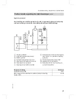 Preview for 27 page of Viessmann VITODENS 300-W Service Manual