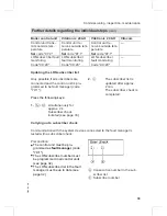 Preview for 33 page of Viessmann VITODENS 300-W Service Manual