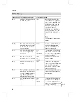 Preview for 42 page of Viessmann VITODENS 300-W Service Manual