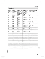 Preview for 45 page of Viessmann VITODENS 300-W Service Manual