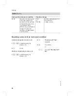 Preview for 60 page of Viessmann VITODENS 300-W Service Manual