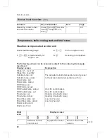 Preview for 62 page of Viessmann VITODENS 300-W Service Manual