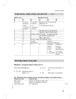 Preview for 65 page of Viessmann VITODENS 300-W Service Manual