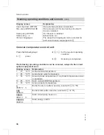 Preview for 68 page of Viessmann VITODENS 300-W Service Manual