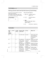 Preview for 71 page of Viessmann VITODENS 300-W Service Manual