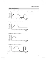 Preview for 99 page of Viessmann VITODENS 300-W Service Manual