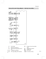 Preview for 105 page of Viessmann VITODENS 300-W Service Manual