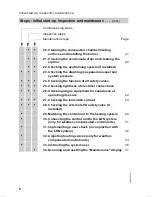 Preview for 22 page of Viessmann VITODENS 300 WB3A Service Instructions Manual