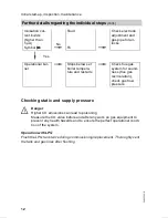 Preview for 28 page of Viessmann VITODENS 300 WB3A Service Instructions Manual