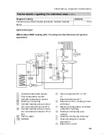 Preview for 41 page of Viessmann VITODENS 300 WB3A Service Instructions Manual