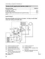 Preview for 42 page of Viessmann VITODENS 300 WB3A Service Instructions Manual