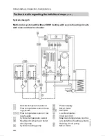 Preview for 46 page of Viessmann VITODENS 300 WB3A Service Instructions Manual