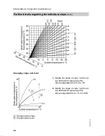 Preview for 50 page of Viessmann VITODENS 300 WB3A Service Instructions Manual