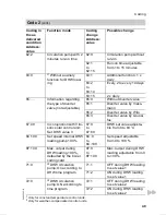 Preview for 65 page of Viessmann VITODENS 300 WB3A Service Instructions Manual