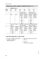 Preview for 82 page of Viessmann VITODENS 300 WB3A Service Instructions Manual