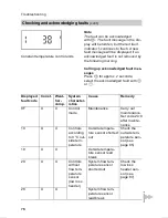 Preview for 92 page of Viessmann VITODENS 300 WB3A Service Instructions Manual