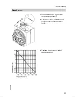 Preview for 105 page of Viessmann VITODENS 300 WB3A Service Instructions Manual