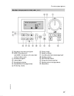 Preview for 113 page of Viessmann VITODENS 300 WB3A Service Instructions Manual