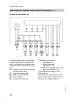 Preview for 116 page of Viessmann VITODENS 300 WB3A Service Instructions Manual