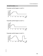 Preview for 121 page of Viessmann VITODENS 300 WB3A Service Instructions Manual