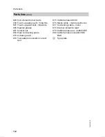 Preview for 128 page of Viessmann VITODENS 300 WB3A Service Instructions Manual