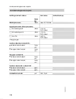 Preview for 134 page of Viessmann VITODENS 300 WB3A Service Instructions Manual