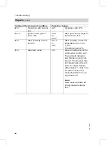 Preview for 92 page of Viessmann Vitodens 300 Service Instructions Manual