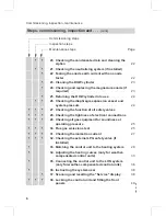 Preview for 6 page of Viessmann VITODENS 333-F WS3A Service Instructions Manual