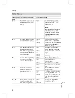 Preview for 48 page of Viessmann VITODENS 333-F WS3A Service Instructions Manual