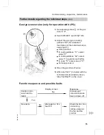 Предварительный просмотр 15 страницы Viessmann Vitodens 333-F Service Instructions Manual