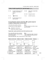 Предварительный просмотр 41 страницы Viessmann Vitodens 333-F Service Instructions Manual