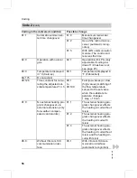 Предварительный просмотр 56 страницы Viessmann Vitodens 333-F Service Instructions Manual