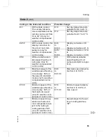 Предварительный просмотр 63 страницы Viessmann Vitodens 333-F Service Instructions Manual