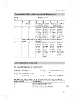 Предварительный просмотр 71 страницы Viessmann Vitodens 333-F Service Instructions Manual